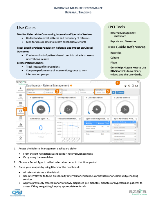 CPCI User Guides for DCPC Measures Use Cases Referrals