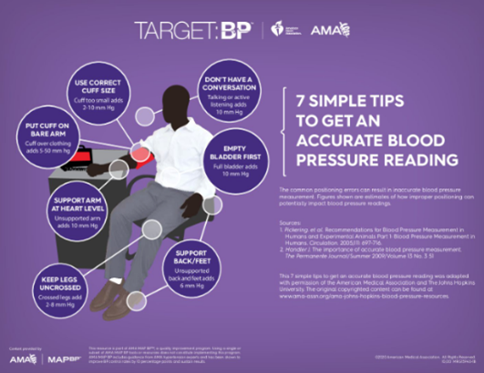 10 Essential Tips For Accurate Blood Pressure Measurement